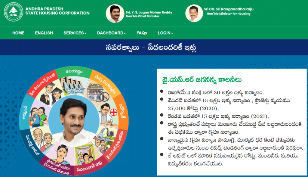 Process To Apply For YSR Jagananna Colonies Scheme 2022