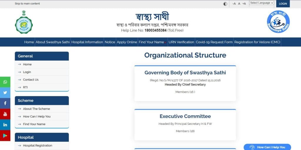 Process To View Organizational Structure Under Swasthya Sathi scheme