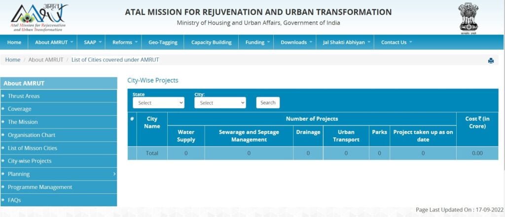 सिटी वाइस प्रोजेक्ट से संबंधित जानकारी की प्रक्रिया