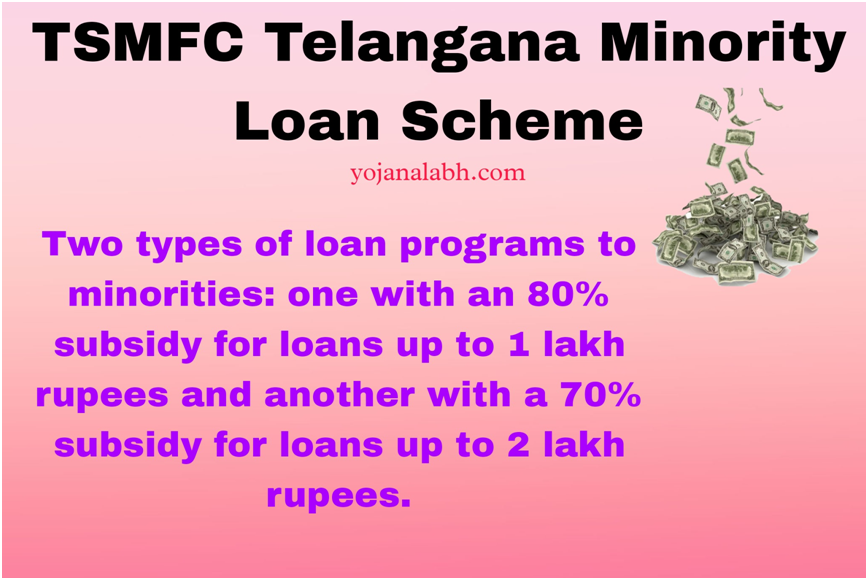 TSMFC Telangana Minority Loan Scheme
