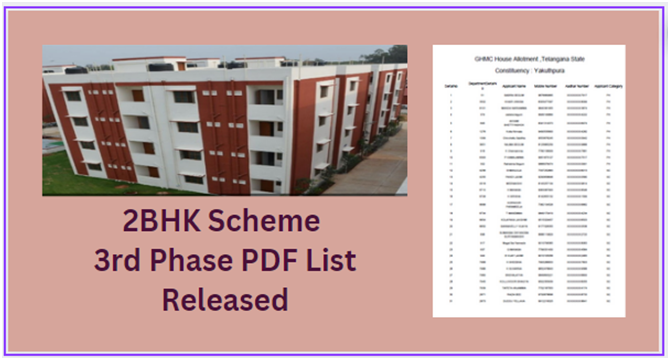 2BHK Scheme 3rd Phase List