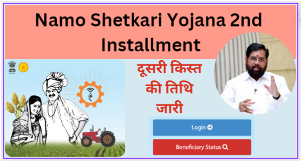 Namo Shetkari Yojana 2nd Installment