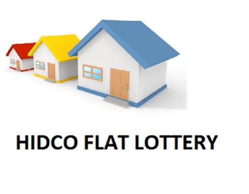 HIDCO Flat Lottery 2024